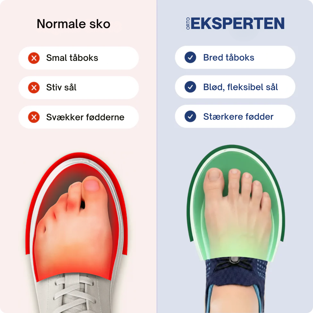 Endelig plads til dine tæer - hele dagen